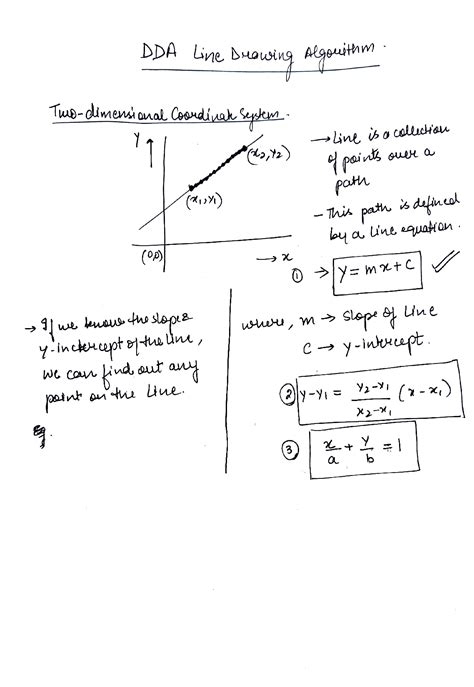 Image result for Algorithm to Implement DDA Algorithm