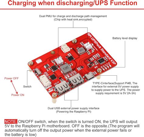 Toradh íomhá ar Raspberry Pi 4B Battery Pack with Case