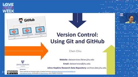 GitHub Version Control Visual Map માટે ઇમેજ પરિણામ