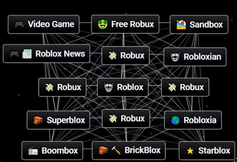 Image result for Robloxm Craft