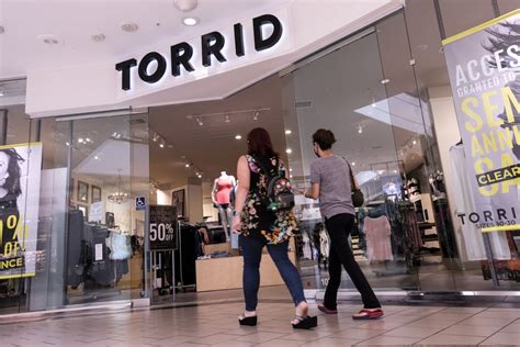 Image result for Torrid Force Diagram