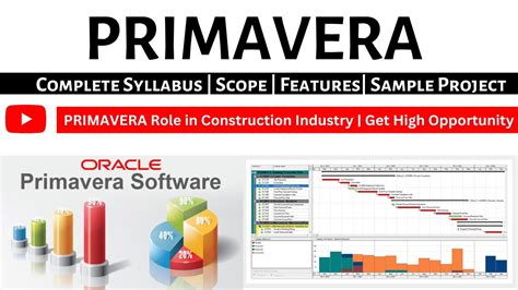 Toradh íomhá ar Application of Primavera P6