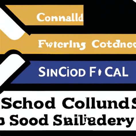 Image result for CSS Financial Aid Supplement Form