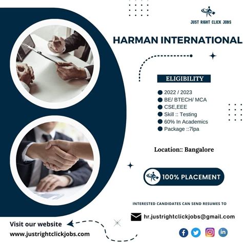 Image result for Right Click Academy Jobs