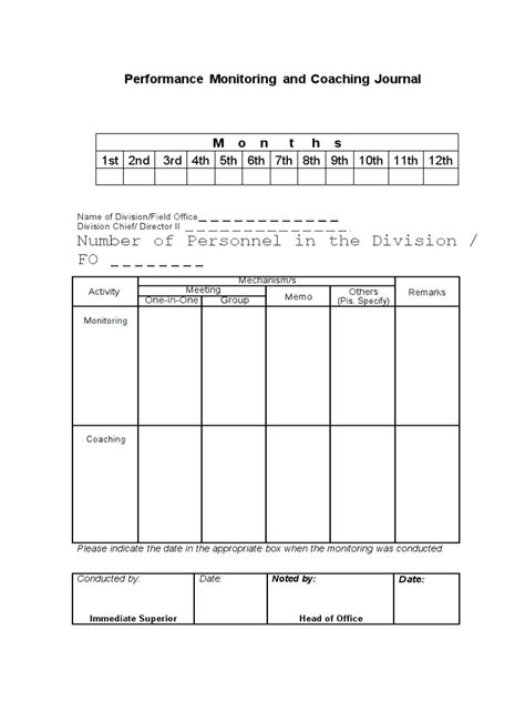 Afbeeldingsresultaten voor Performance Monitoring and Coaching