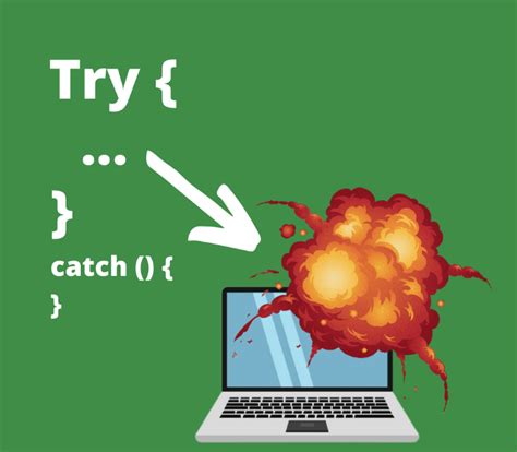 Image result for Try/Catch Syntax C#
