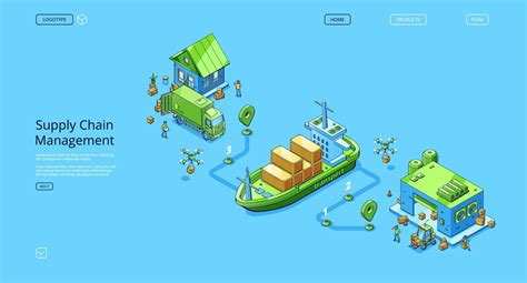 Image result for Supply Chain Management LinkedIn Banner