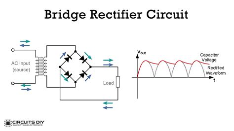 Image result for Rectifier Filter Circuit