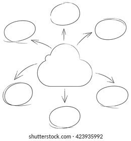 Cloud Diagram Generic に対する画像結果