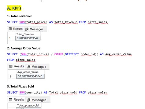 Toradh íomhá ar Fill Rate of a Table in SQL Power BI Dashboard