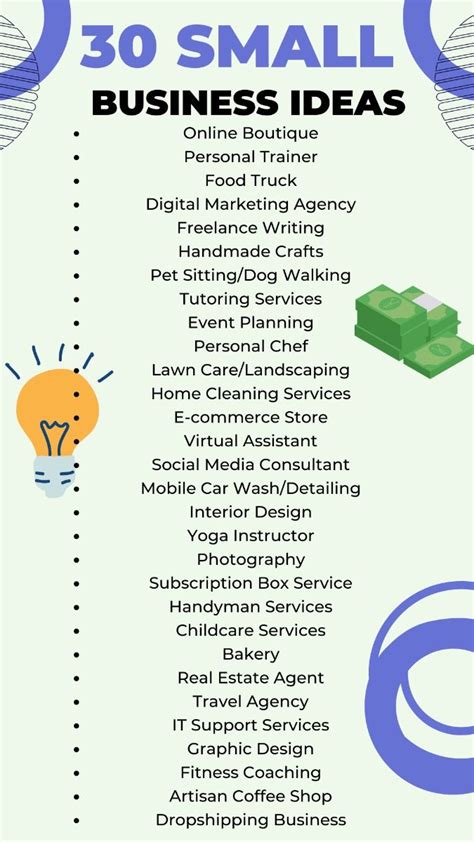 Toradh íomhá ar How Do You Make a Loop On Small Basic