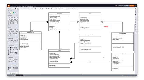 Image result for PostgreSQL Generate UML Diagramm