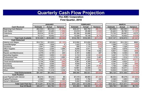 Image result for Cash Flow Statement Example Excel