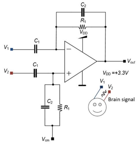 Toradh íomhá ar Notch Filter Circuit Diagram