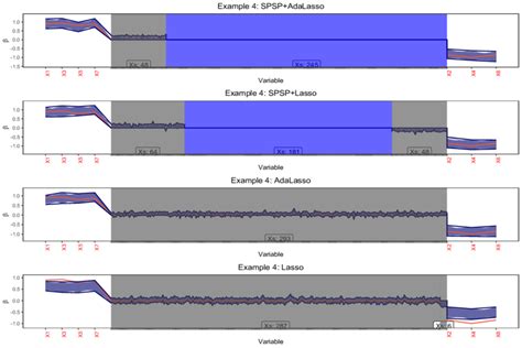 Toradh íomhá ar Graphical Presentation