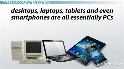 Afbeeldingsresultaten voor Types Computer System