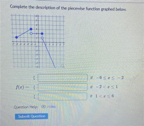Piecewise Graph for Describing Geometric Shape に対する画像結果