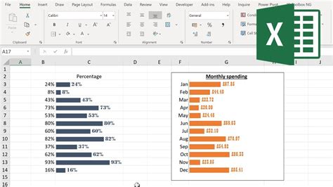 Afbeeldingsresultaten voor Excel How to Show Bar Chart in a Cell