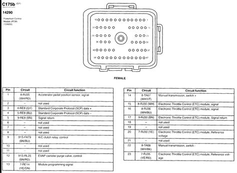 Image result for LS1 Engine Diagram