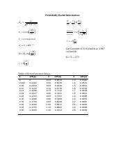 Image result for Z Error Function Table