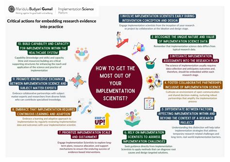 Process Evaluation Implementation Science에 대한 이미지 결과