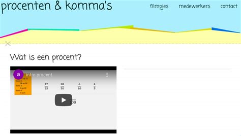 Percentages in Procenten に対する画像結果