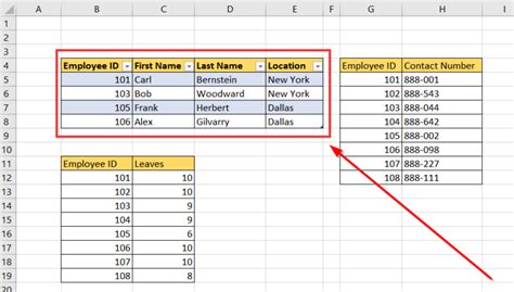 Image result for Excel Model Layout