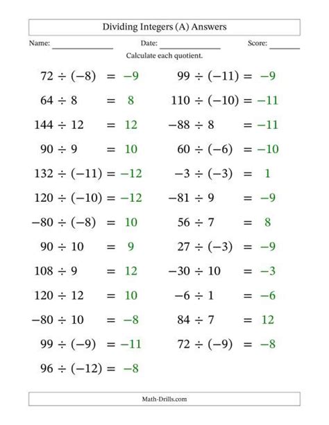 Image result for Dividing Integers Worksheet