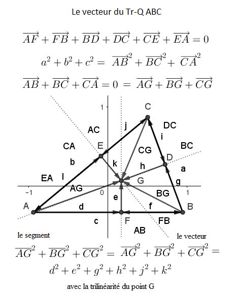 Formule Du Cosinus に対する画像結果