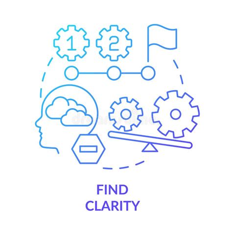 Image result for Creating Internal Clarity Icon
