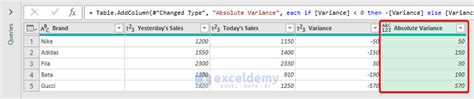 How to Find Absolute Value in Excel に対する画像結果