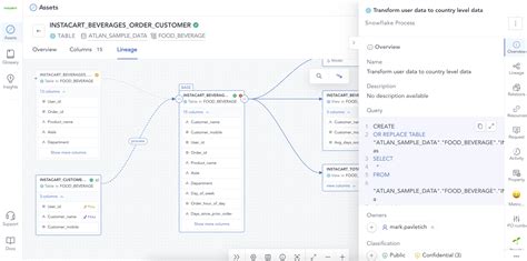 Data Lineage Diagram for Finance に対する画像結果