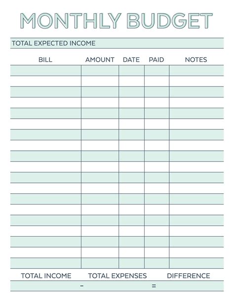 Toradh íomhá ar Basic Budget Worksheet