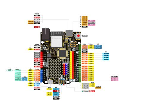 Arduino R4 Wi-Fi Logo に対する画像結果