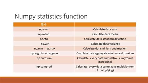 Image result for Python for Finance Sample