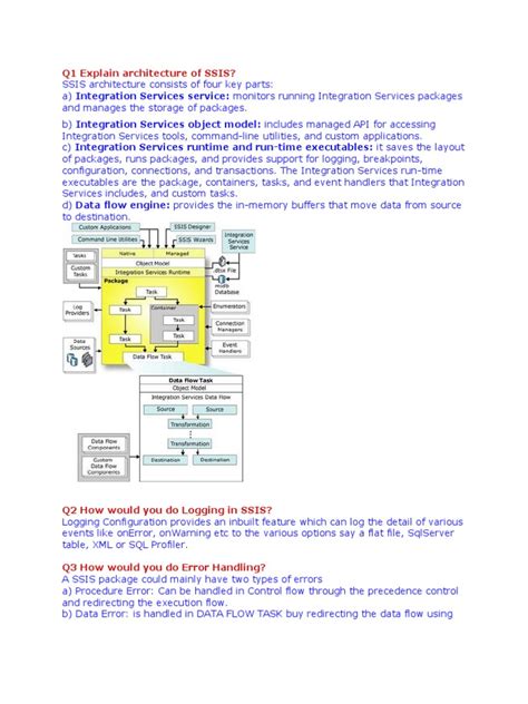 Image result for SSIS to SQL Flow Diagram