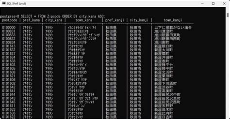 SQL Sort Results に対する画像結果
