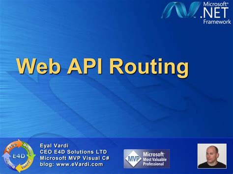 Image result for How to Add Route in My Web API