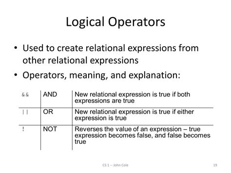Image result for Any Flowchart with Nested If