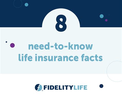 Image result for Facts About Life Insurance