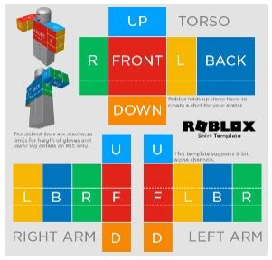 Image result for Roblox Torso Template
