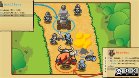 Image result for Camino Code Combat