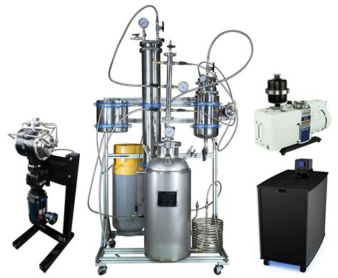 Image result for Closed Loop Extraction Demos