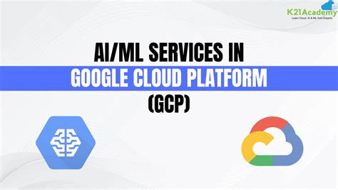 Image result for GCP Ml Web App Design