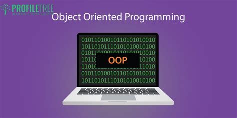 Image result for Object-Based Programming Java