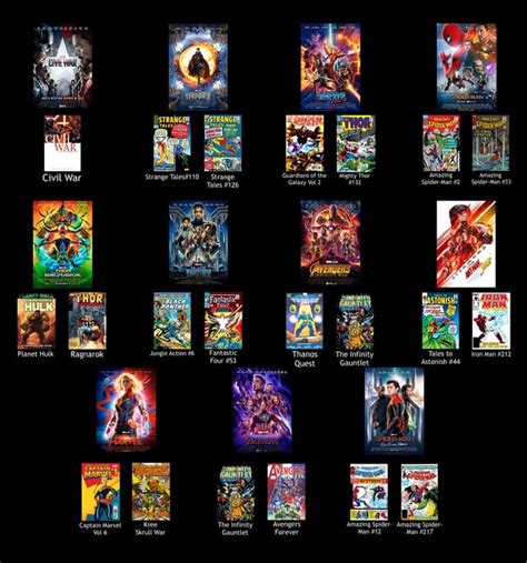 Infinity Saga Comics に対する画像結果