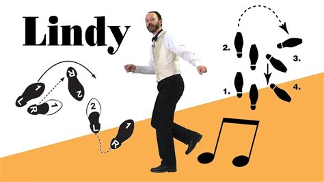 Image result for Basic Lindy Hop Steps