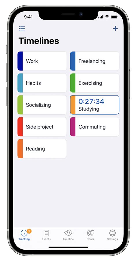 Toradh íomhá ar Timeline App Xcode