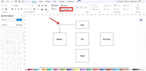 Image result for Diagram Blok plc