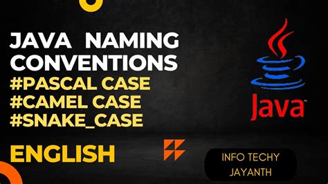 Image result for CamelCase Java